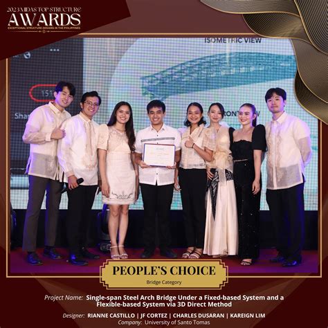 MIDAS Philippines .
